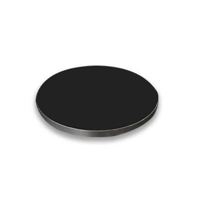 ГЛАВНИ ГЛАВНИ ТЕСТИ БЛОКОВИ